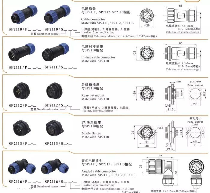 product-1-1 IP68 led connector