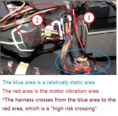 wiring harness