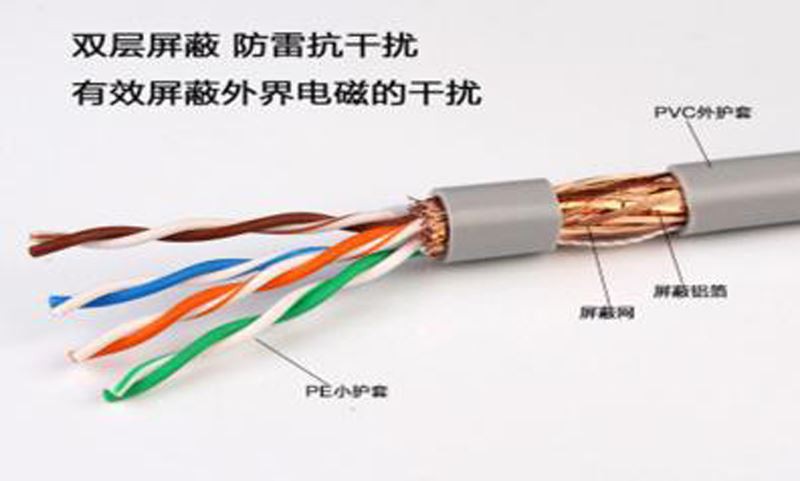 rj45 pass through