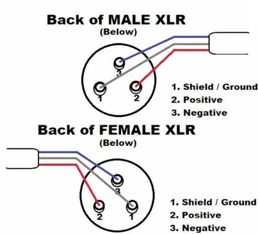 XLR 3pin