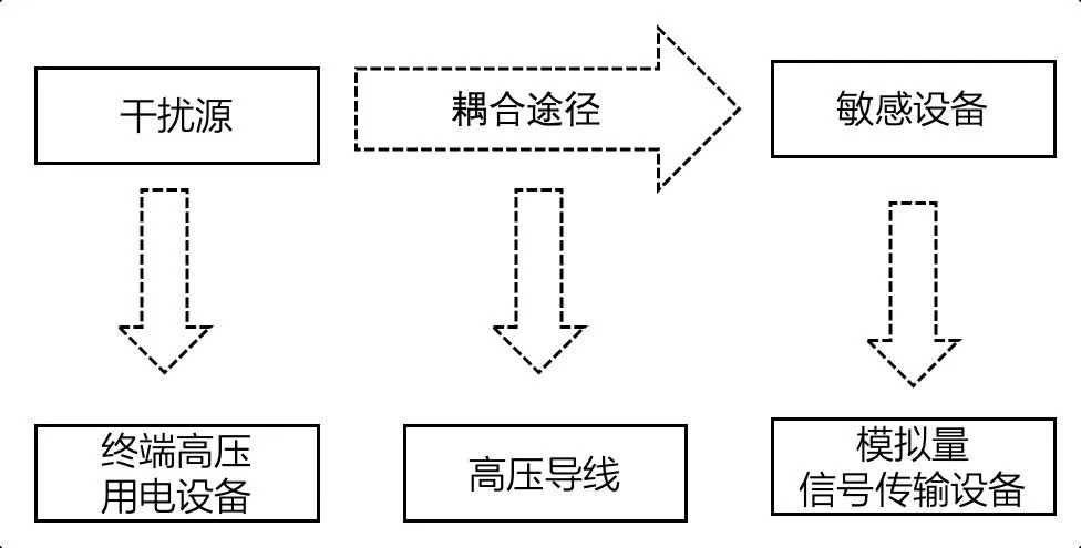 _20220216155228 _20220216155228