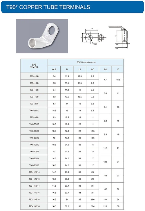 terminal lug electrical cable lugs sizes terminal lug electrical cable lugs sizes